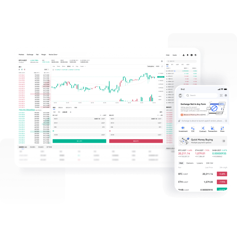 Centralized Exchange