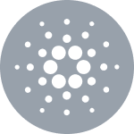 White Label MPC Wallet 28 Cardano