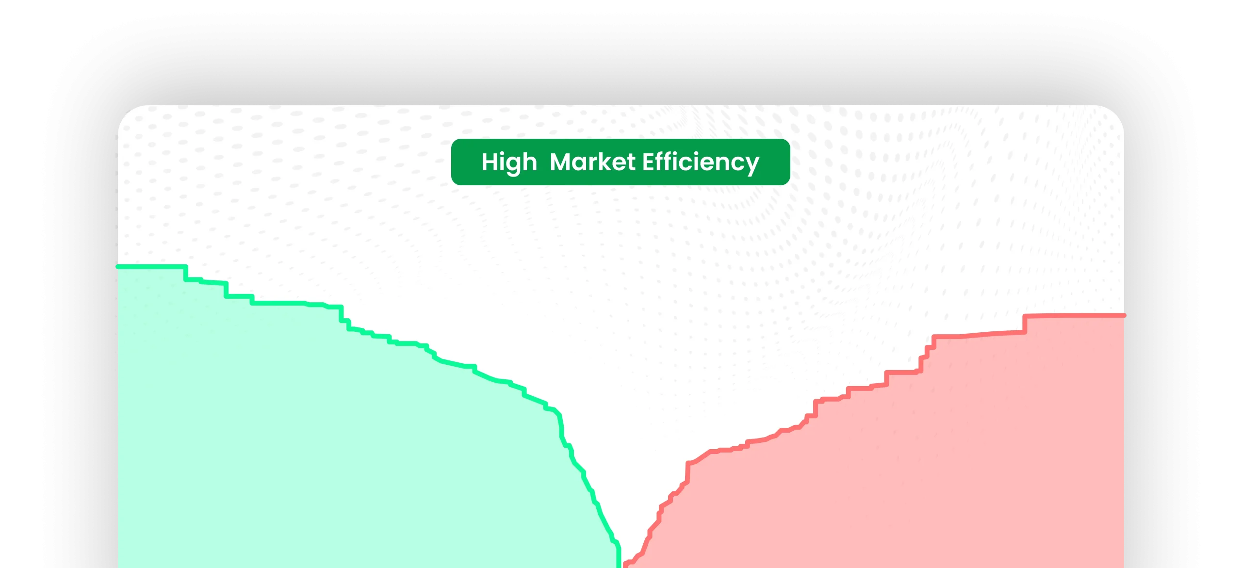 low liquidity-technology